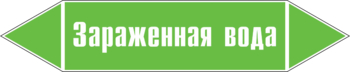 Маркировка трубопровода "зараженная вода" (пленка, 252х52 мм) - Маркировка трубопроводов - Маркировки трубопроводов "ВОДА" - магазин "Охрана труда и Техника безопасности"
